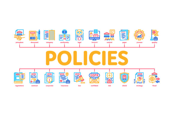 Evaluating Policies Data Process Minimal Assets for Corporate Compliance and Strategy