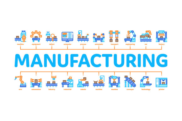 Evaluating the Manufacturing Process Minimal Vector Asset for Professional Design