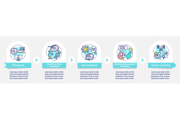 Genetic Diseases Diagnostics Vector Design