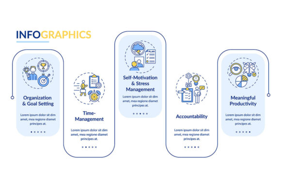 Self-Management Skills Vector for Better Presentations