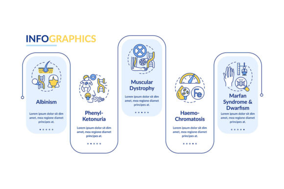 Various Genetic Disorders Vector Assets Explained