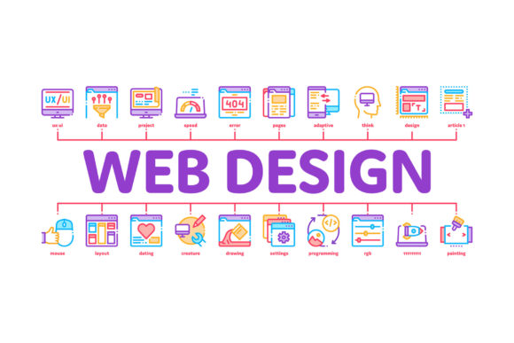Web Design Development Minimal: A Practical Guide